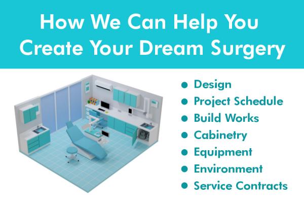 How We Can Help You Create Your Dream Surgery